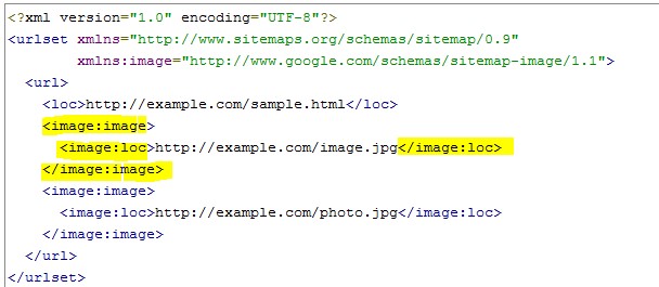 Нам нужно будет только добавить теги типа под тегами URL, которые у нас уже есть в файле Sitemap (очевидно, внутри тега URL, в котором они находятся)